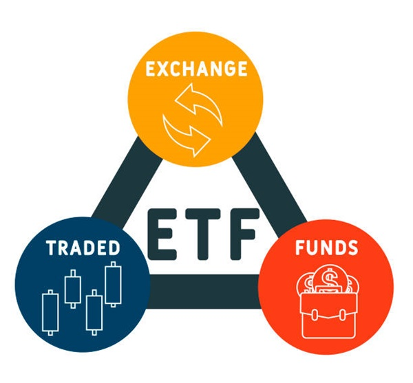 Giải thích về quỹ giao dịch trao đổi (ETF) với ưu và nhược điểm